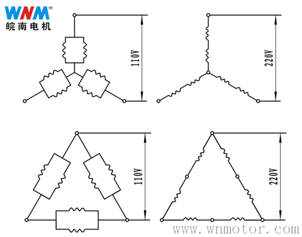 改變電機定子繞組內部接法 改變電機定子繞組內部接法