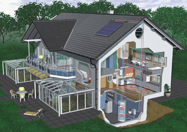 地源熱泵系統 地源熱泵系統